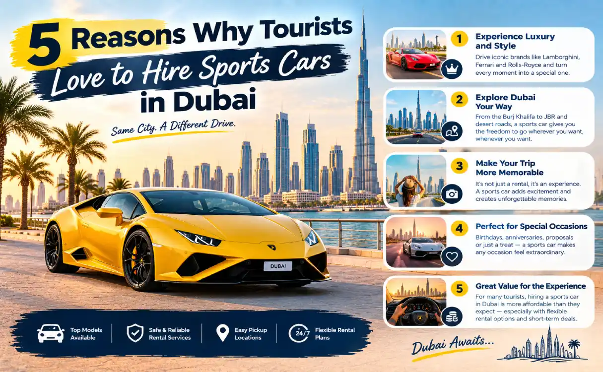5-Reasons-Why-Tourists-Love-to-Hire-Sports-Cars-in-Dubai