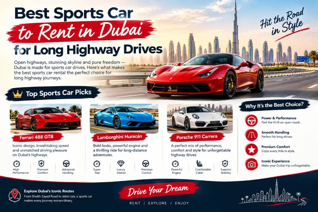 Best-Sports-Car-to-Rent-in-Dubai-for-Long-Highway-Drives